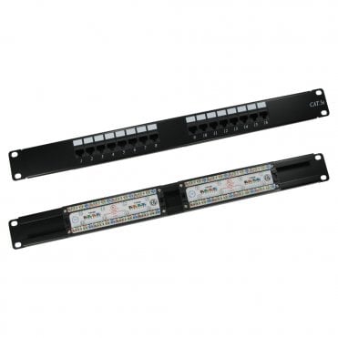 Cat5e Patch Panel