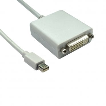 Mini DisplayPort to DVI Cable