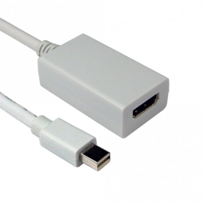 Mini DisplayPort to HDMI Cable