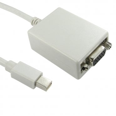 Mini DisplayPort to SVGA Cable