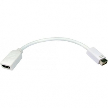 Mini DVI to HDMI Leaded Adapter