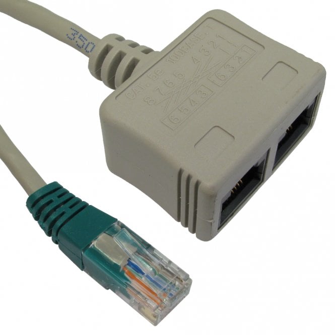 RJ45 Economiser - Data/Voice
