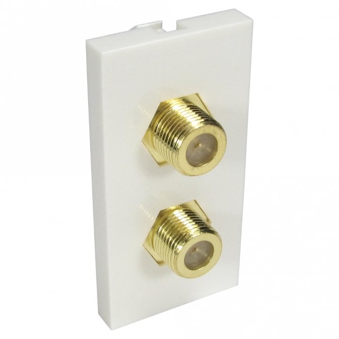 Twin F-Connector Euromod - Coupler Type