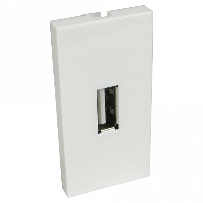USB Type A Euromod - Pigtail Type